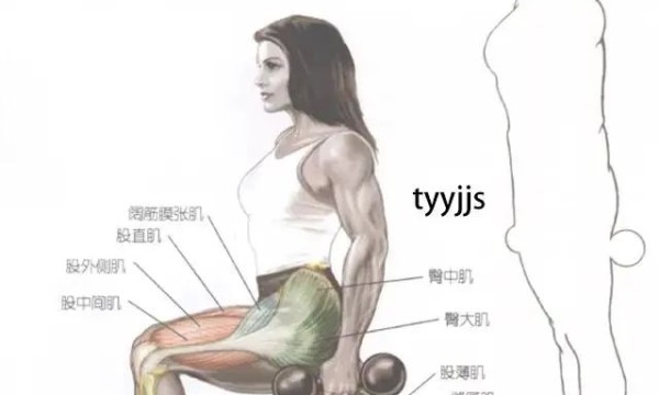 10个深蹲不如5个弓步蹲！坚持弓步蹲，6大好处不请自来
