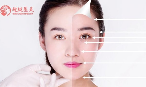 上海龙华中医院眼科水平怎么样？来看医生实力+特色优势！，上海龙华医院中医专家眼科